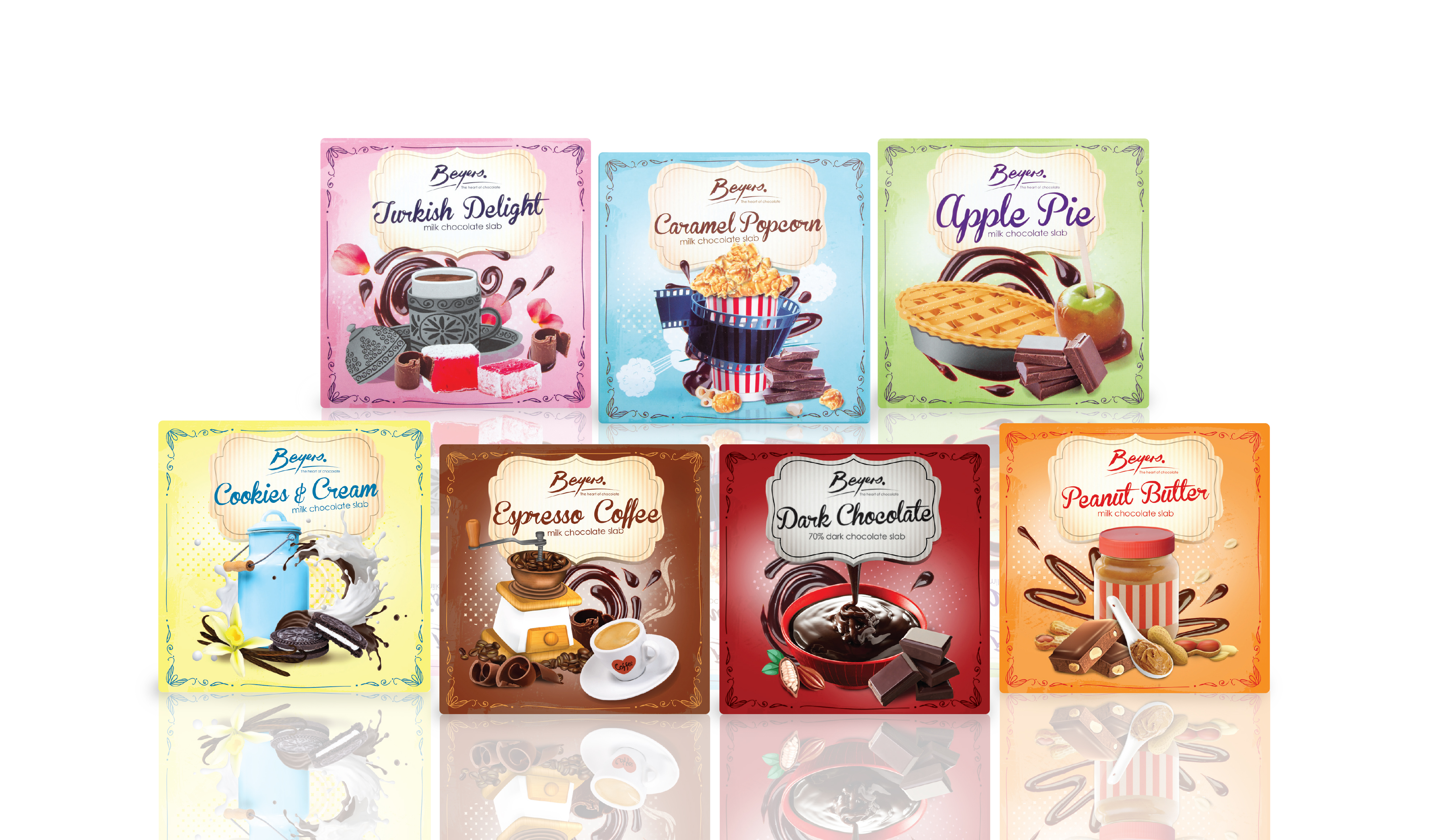 Stratitude helps Beyers increase chocolate slab sales
